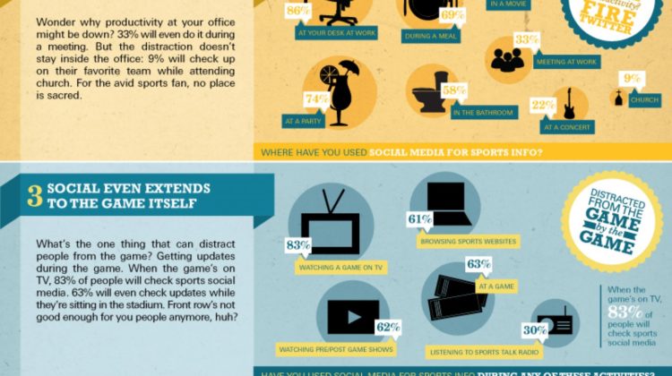 Social Media and Sports Infographic